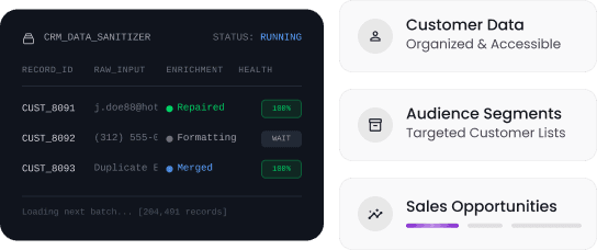 Centralized data hub product illustration