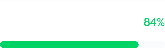 Brand guidelines applied: 84%