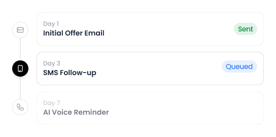 Always-on follow-up product illustration