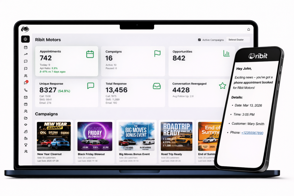 Ribit Campaign Platform