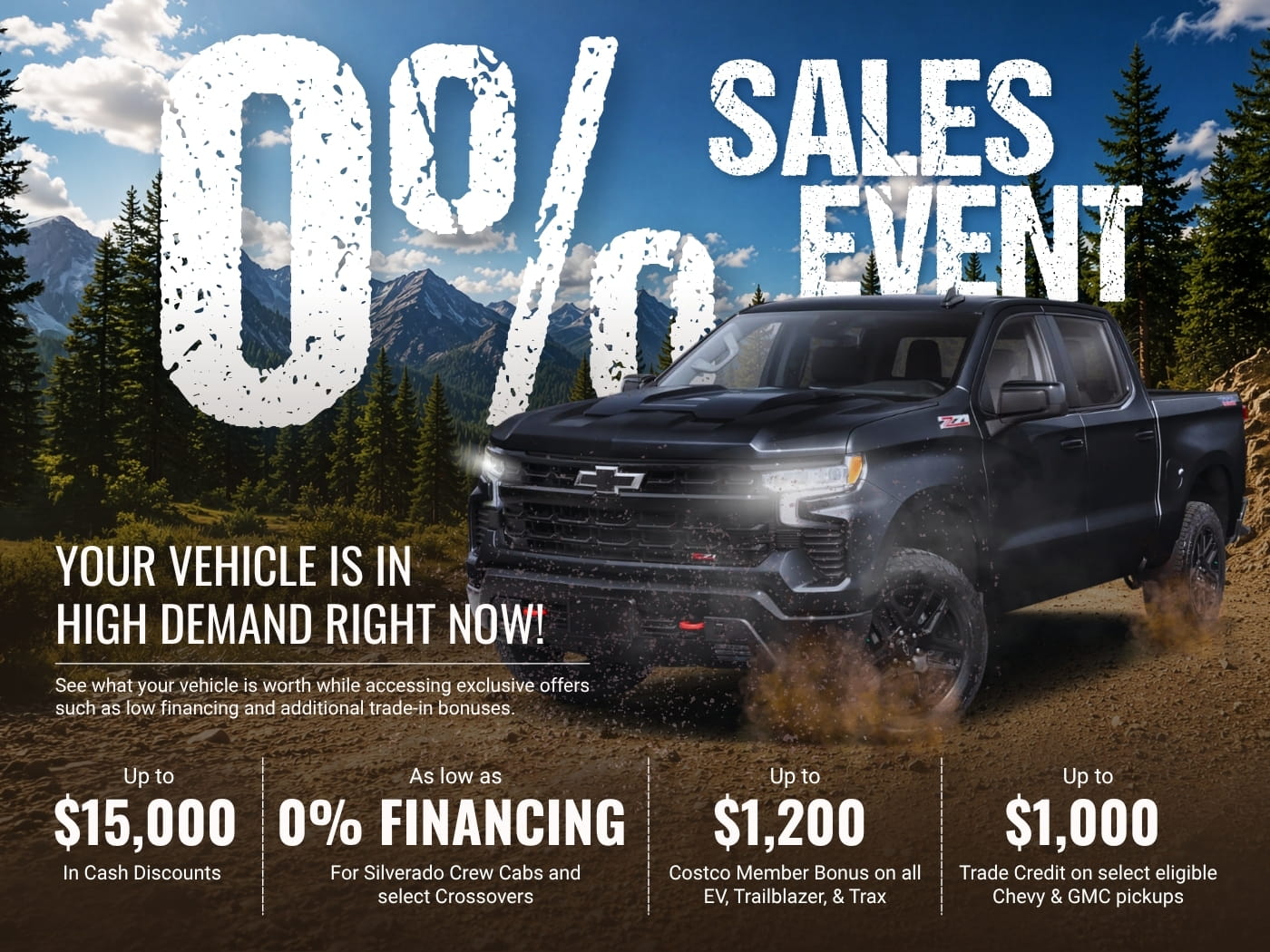 Lease rates promo